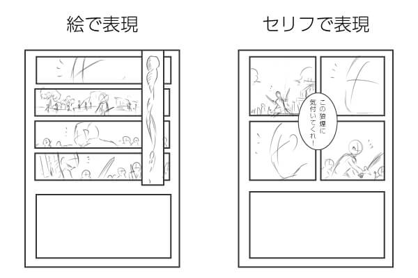 漫画のコマ割りテクニック 上手に割るコツと時間経過テクニック