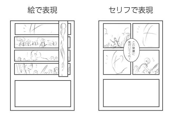 漫画のコマ割りテクニック 上手に割るコツと時間経過テクニック テラストーリーズ