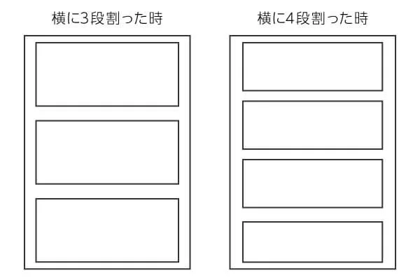 意外と大事 漫画のコマ割りの基本 割り方と斜めに割る効果 テラストーリーズ