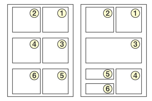 6コマに割った