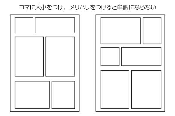 6コマでメリハリ