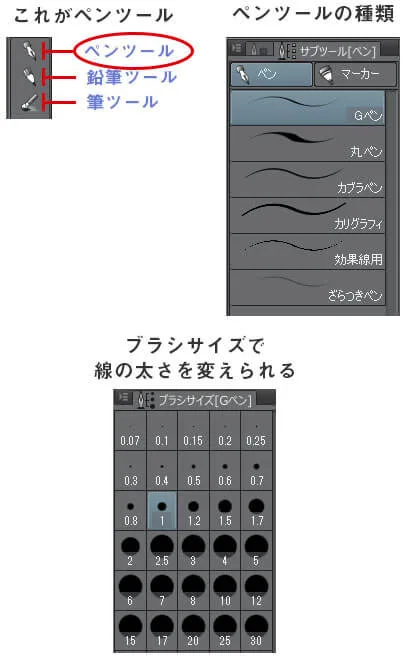 クリスタの下書きからペン入れまでを解説 テラストーリーズ