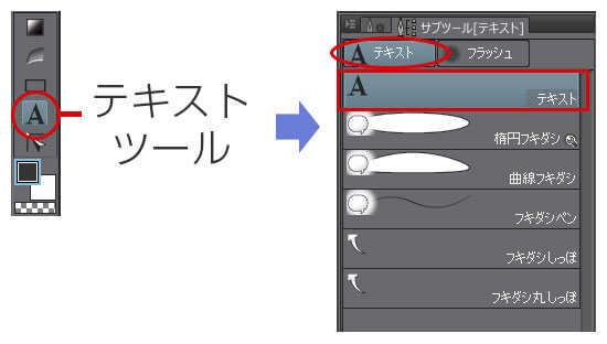 クリスタのセリフに文字入れする方法とルビを打つ方法 テラストーリーズ