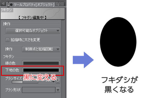 クリスタの吹き出しを描く方法としっぽの描き方や関連操作を図解解説 テラストーリーズ