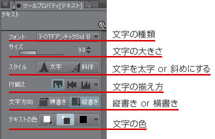 クリスタの漫画の描き方 デジタル初心者でもわかる8つの制作手順とおすすめの本 テラストーリーズ