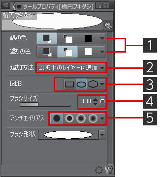 クリスタの吹き出しを描く方法としっぽの描き方や関連操作を図解解説 テラストーリーズ