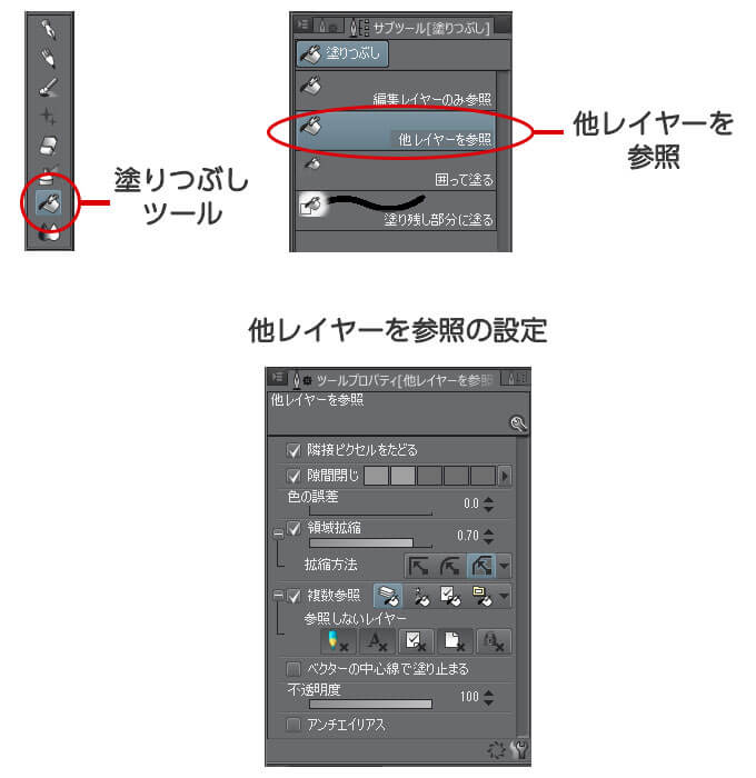 クリスタの塗りつぶしツールを使ってベタ塗りする方法 テラストーリーズ