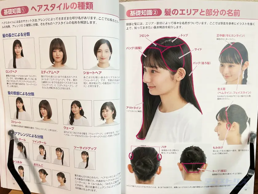 イラストレーターのための360度ヘアカタログ！女の子の基本の髪型編を