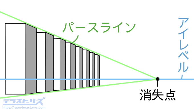 イラストレーションパースの展開 X-Knowledge | だれでもできる【超簡単】建築パース 改訂版