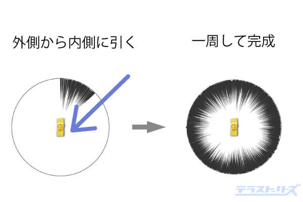 漫画の集中線や効果線の書き方 コツやポイントを丁寧に解説 テラストーリーズ