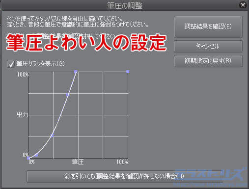 これで完璧 クリスタの筆圧設定 ブラシごとやグラフを使った綺麗な線の入り抜き設定 テラストーリーズ