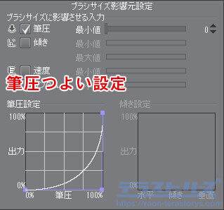 これで完璧 クリスタの筆圧設定 ブラシごとやグラフを使った綺麗な線の入り抜き設定 テラストーリーズ