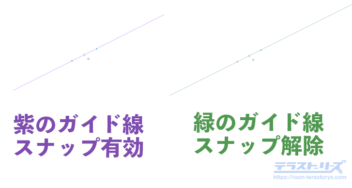 図解 クリスタのパース定規がスナップしないときの対処法 テラストーリーズ