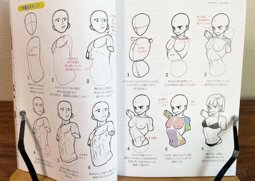 お絵描きチュートリアル パーツがわかれば描ける! キャラ作画の基本 お絵描きチュートリアル パーツがわかれば描ける! キャラ作画の