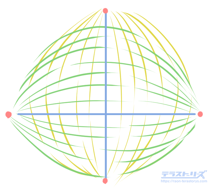 簡単 魚眼パースの描き方と3つのコツ テラストーリーズ