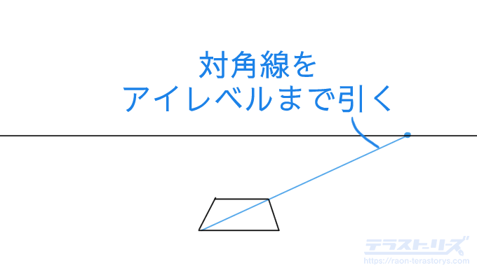 初心者でも簡単 床のタイルの描き方 テラストーリーズ