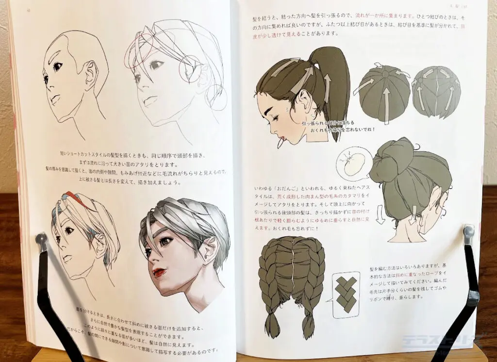 Amazon.com: ガールズ・ドローイング入門 : Todo lo demás