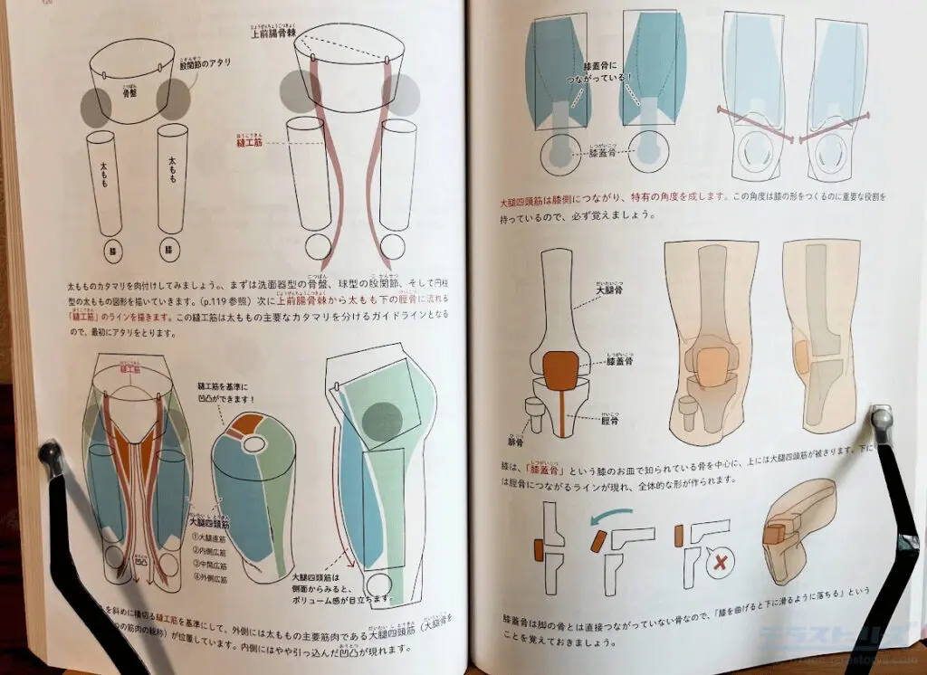 【初版】ガールズ・ドローイング入門 = Beginner's Guide Amazon.com: ガールズ・ドローイング入門 : Everything Else