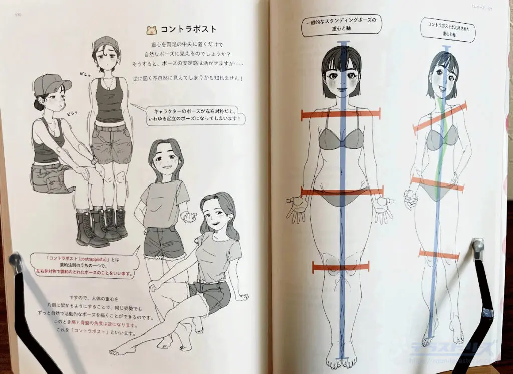 【初版】ガールズ・ドローイング入門 = Beginner's Guide Amazon.com: ガールズ・ドローイング入門 : Todo lo demás