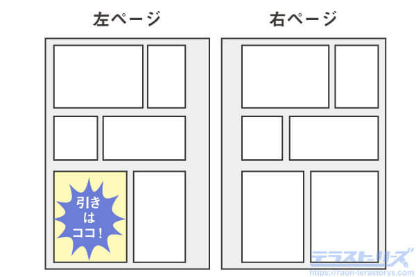 漫画の描き方 制作手順と初心者でも身につくテクニックを伝授 テラストーリーズ