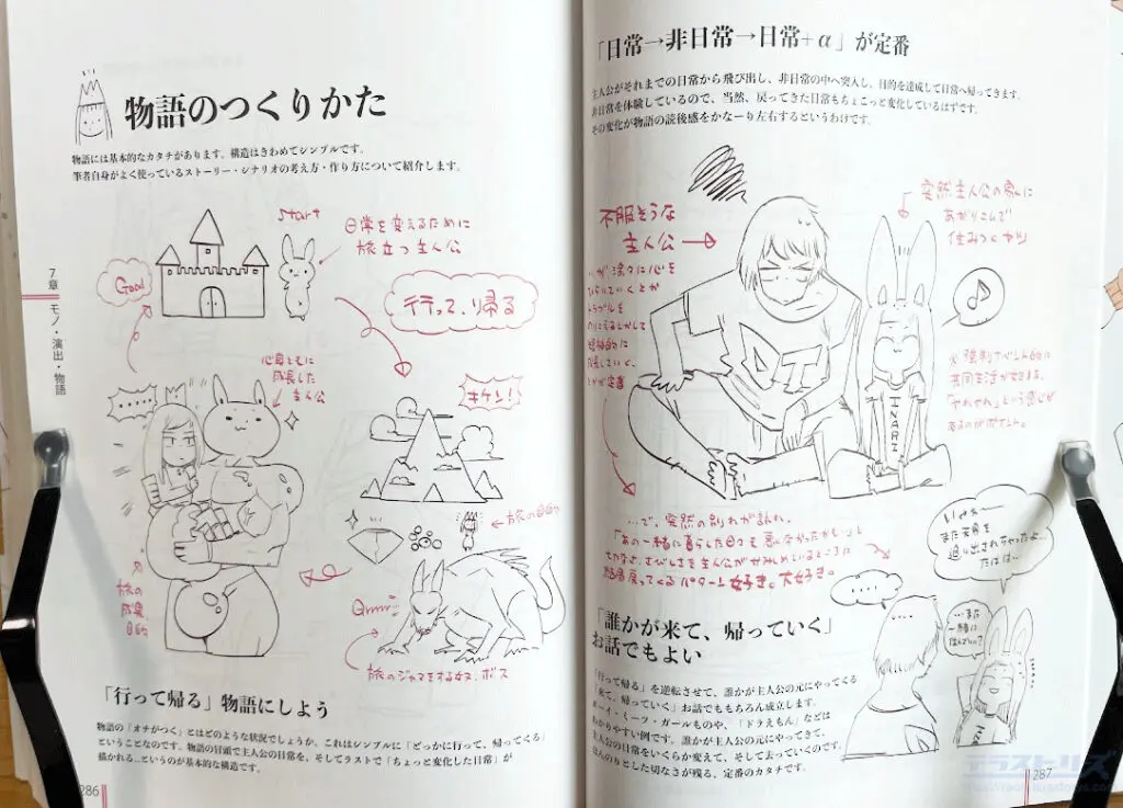 ストーリー性のあるイラストの描き方