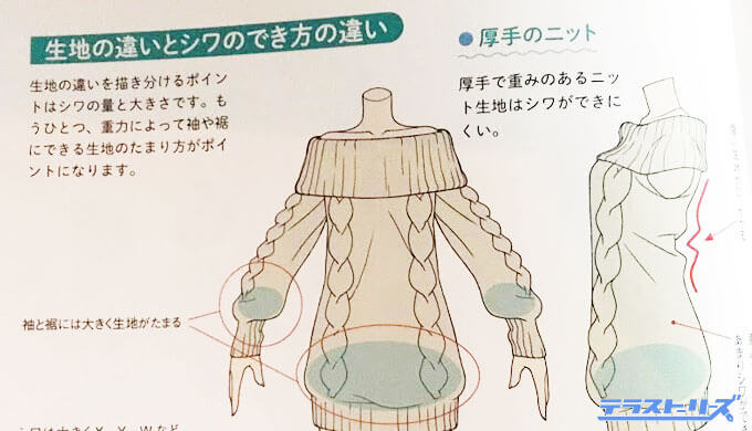 イラスト解体新書をレビュー 絵の描き方と魅せ方の両方が学べる本 テラストーリーズ