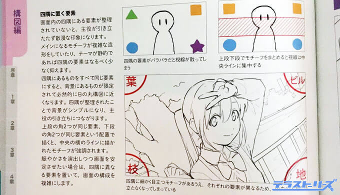 イラスト解体新書の詳細な感想レビュー 絵の描き方と魅せ方の両方が