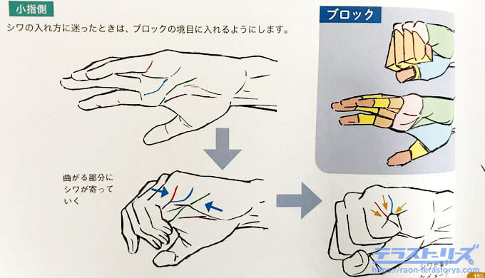 21年 Amazonプライムデーで買うべきおすすめの液タブとイラスト本まとめ テラストーリーズ