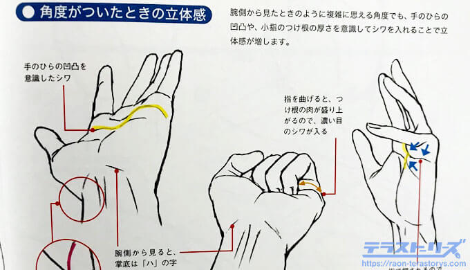 加々美高浩が全力で教える 手 の描き方の感想レビュー 手の表現と演出を学ぶならこれ1冊でok テラストーリーズ