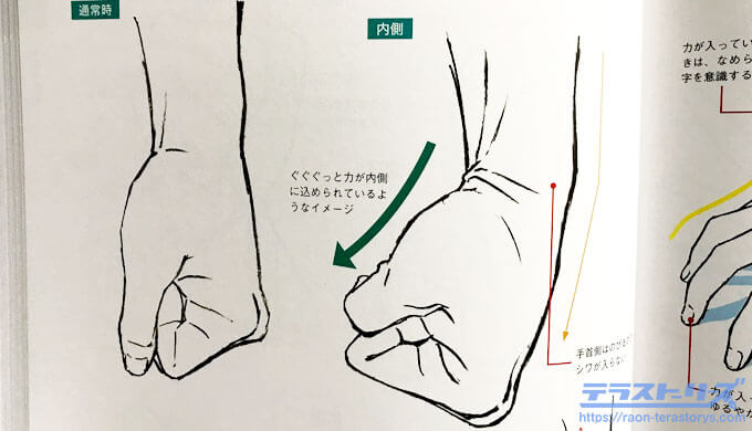 加々美高浩が全力で教える 手 の描き方の感想レビュー 手の表現と演出を学ぶならこれ1冊でok テラストーリーズ