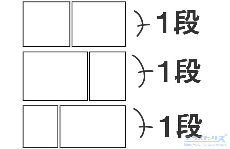 もう悩まない 漫画のコマ割りパターンを完全解説 テラストーリーズ