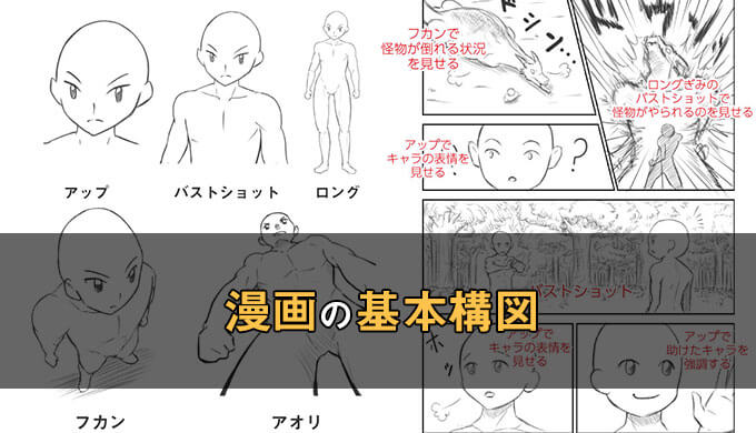 マンガの基本構図5パターンと描き方のコツを参考実例を交えて解説