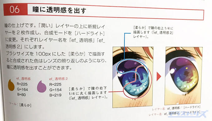 デジタルでの瞳の表現