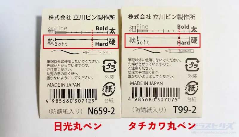 日光(ニッコー)の丸ペンをレビュー！細く繊細な線が描ける