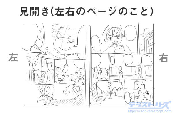 漫画のネームが面白くなる書き方のコツとは たった3つを意識するだけ