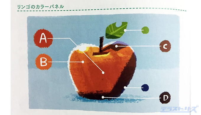 主線なしイラストの描き方の感想レビュー 光や空気感を表現したいなら