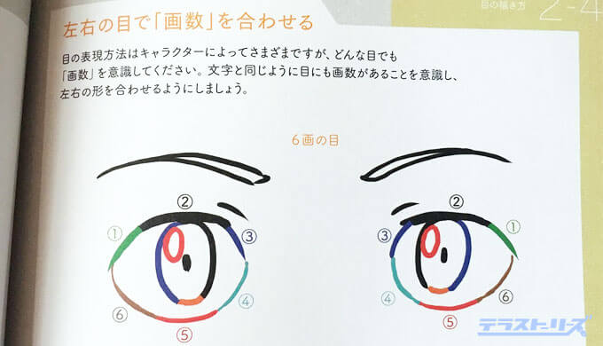 これで変われる 絵が上手くなる初心者向けのおすすめ本を5つ紹介します テラストーリーズ