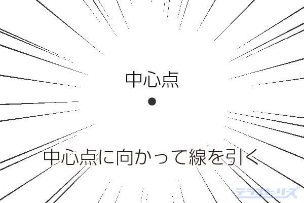 漫画の集中線や効果線の書き方 コツやポイントを丁寧に解説 テラストーリーズ