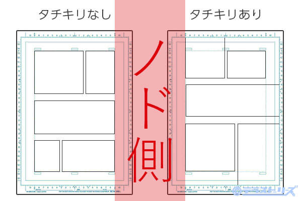 漫画 枠線 意味 Hoken Nays