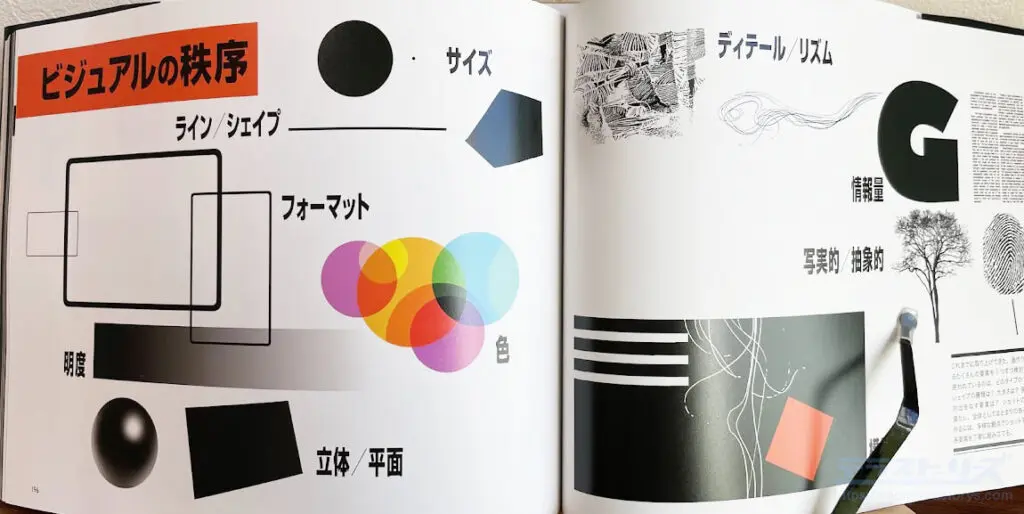 ビジョン - 色・光・構図 Vision ヴィジョン ーストーリーを伝える:色、光、構図 | ハンス