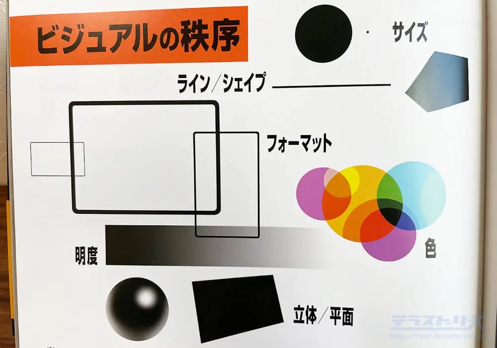 ビジョン - 色・光・構図 Vision ストーリーを伝える:色、光、構図 | 株式会社ボーンデジタル