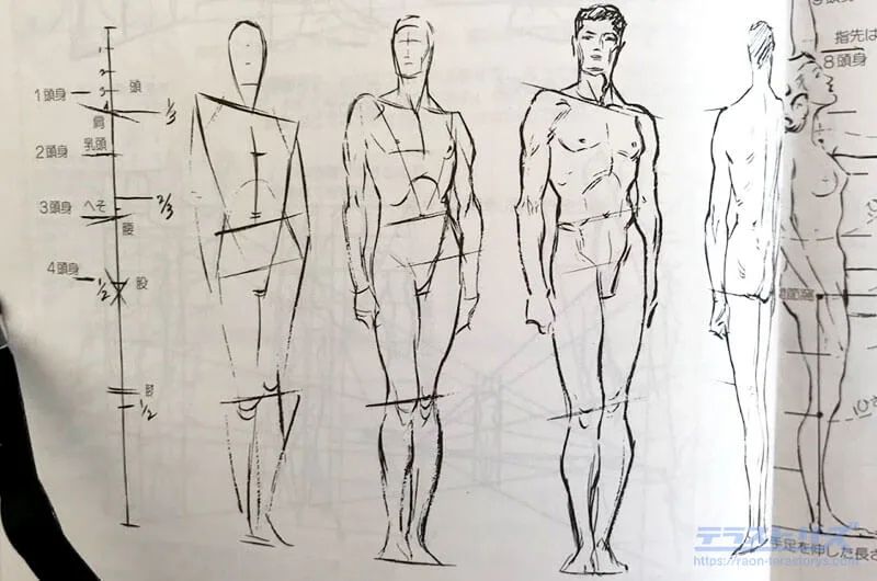 ルーミスのやさしい人物画をレビュー！絵の入門編として最適